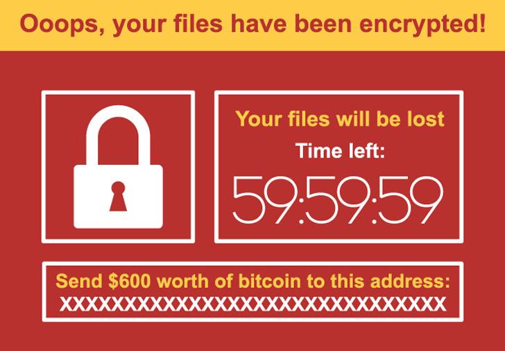 Ransomeware malware wannacry cryptoware